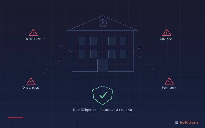 Перестройка бонусной системы IT-дистрибьютора